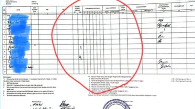 Dugaan Manipulasi Data Bedah Rumah di Simpang Mesuji